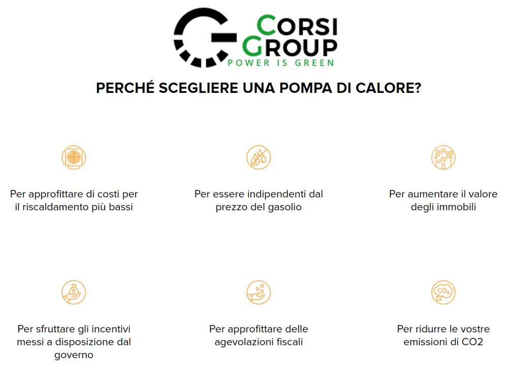 Sette motivi per scegliere una pompa di calore.