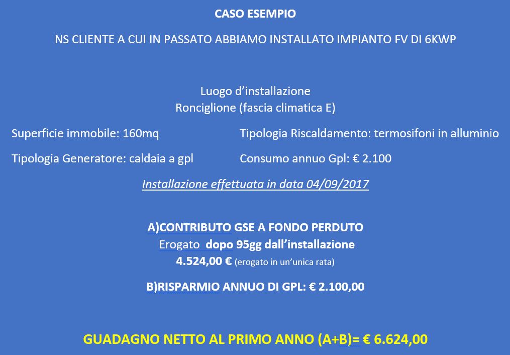 Testo su installazione impianto fotovoltaico e risparmi economici.