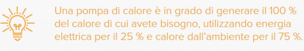 Icona lampadina e testo su efficienza pompe di calore.